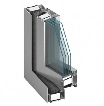 Aluminum Window Machines